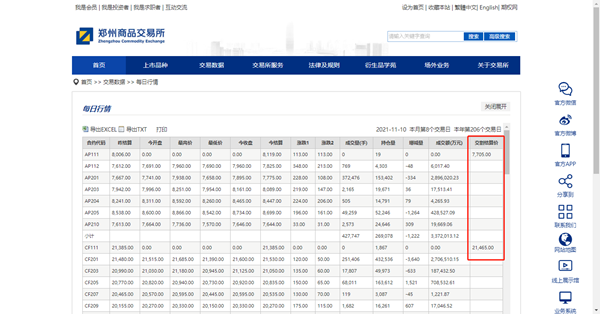 期货交割结算价怎么查询（下） 附郑商所品种苹果的查询方式